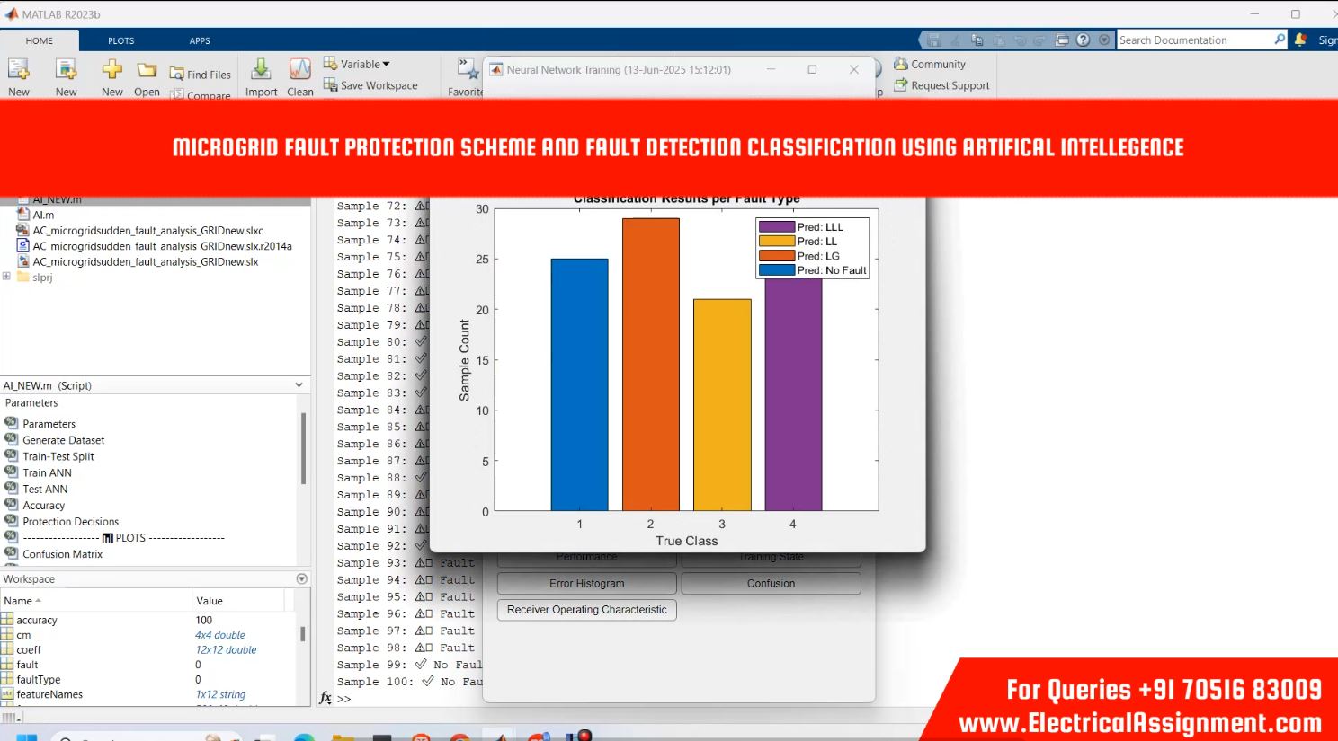 Python-Automated Microgrid Fault Analysis & Protection Coordination Using DIgSILENT PowerFactory 2024 screenshot 8